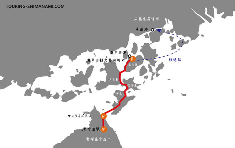 【イラスト】しまなみ海道の1日モデルコース：サイクリングプラン4ハーフライド