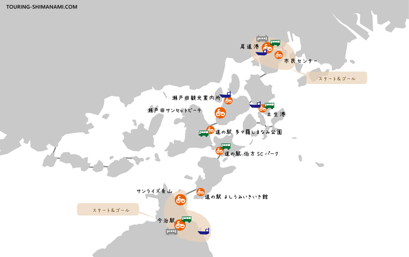 【地図】JR今治駅からサンライズ糸山への行き方：しまなみ海道の公共のレンタサイクルターミナルを示した地図