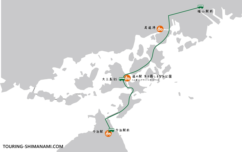 上浦レンタサイクルターミナルから福山や今治への公共交通アクセス