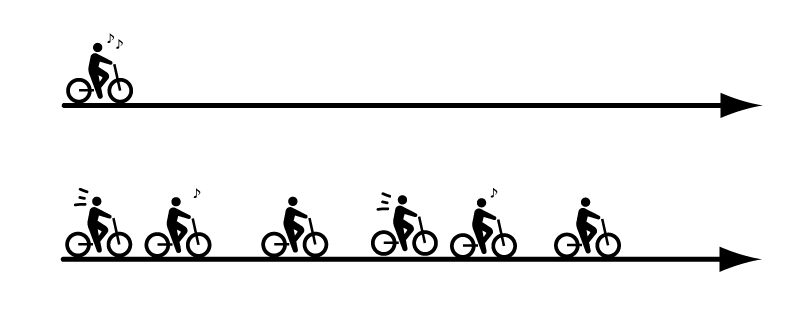 【イラスト】しまなみ海道サイクリング：一人旅と集団でのサイクリングの違い