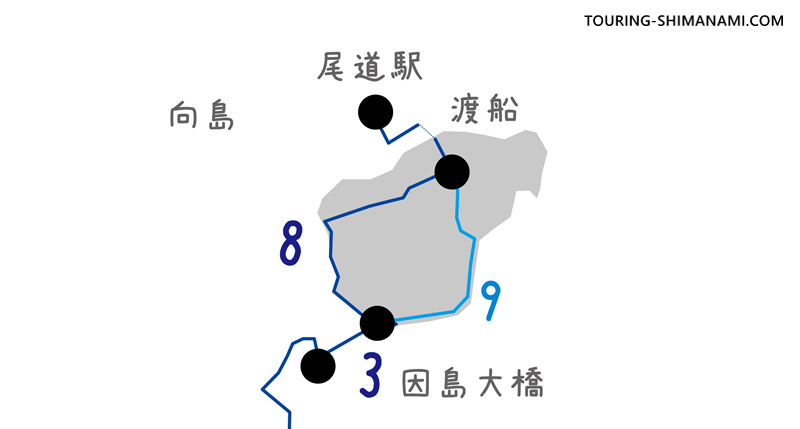 【イラスト】距離とアップダウン：しまなみ海道・向島のサイクリングルート別の距離