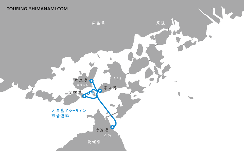 【イラスト】しまなみ海道の船：今治港から宗方港を結ぶ大三島ブルーラインと市営渡船の航路図と立ち寄る港