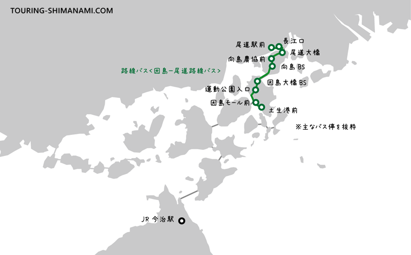 【イラスト】しまなみ海道のバス：路線バス＜因島－尾道路線バス＞の路線図と主なバス停