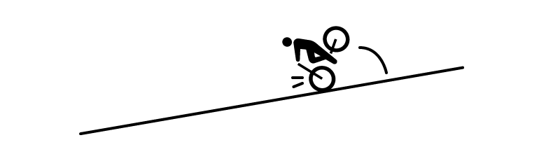 【イラスト】しまなみ海道で初心者の転倒事例：片側ブレーキによる転倒