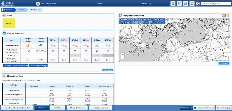 Source: Japan Meteorological Agency website – Weekly forecast for Imabari City