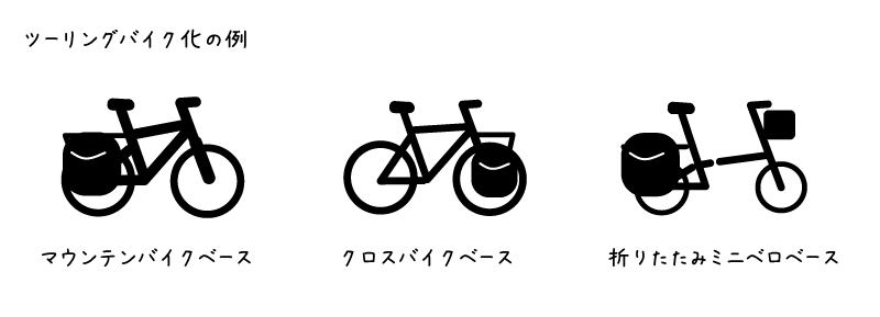 ツーリングバイク化の例：マウンテンバイクやクロスバイク、折りたたみミニベロを旅仕様に
