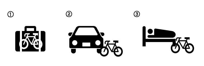 【イラスト】大阪南港～東予港オレンジフェリー：自転車を積載する3つの方法