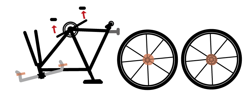 【イラスト】スポーツ自転車の輪行の方法：自転車をより安全に収納するアイデア