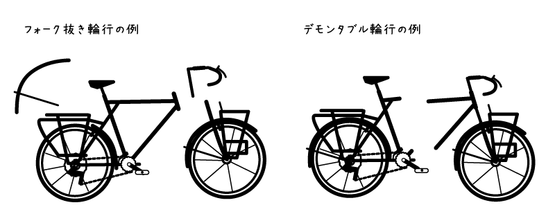 【イラスト】スポーツ自転車の輪行の方法：伝統的なランドナーなどのフォーク抜き輪行やデモンタブル輪行の図解