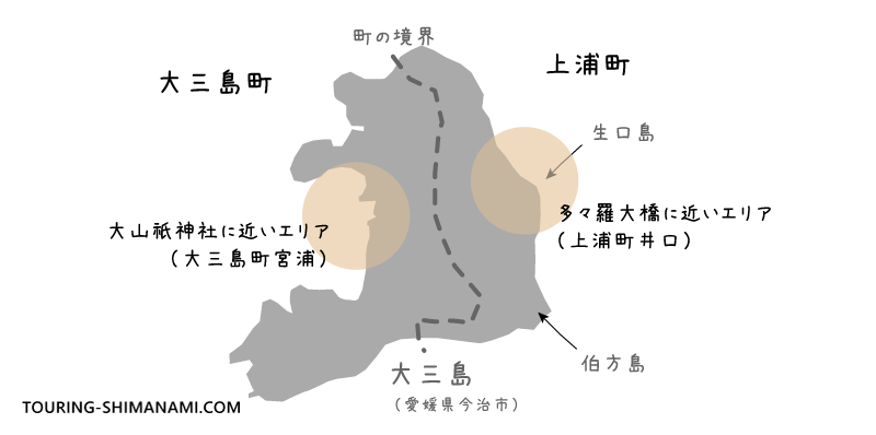【イラスト】大三島の宿泊施設：大三島の上浦町と大三島町の位置関係
