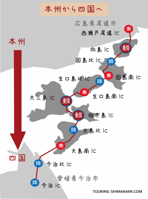 【イラスト】しまなみ海道のインターチェンジ：本州から四国方面へ