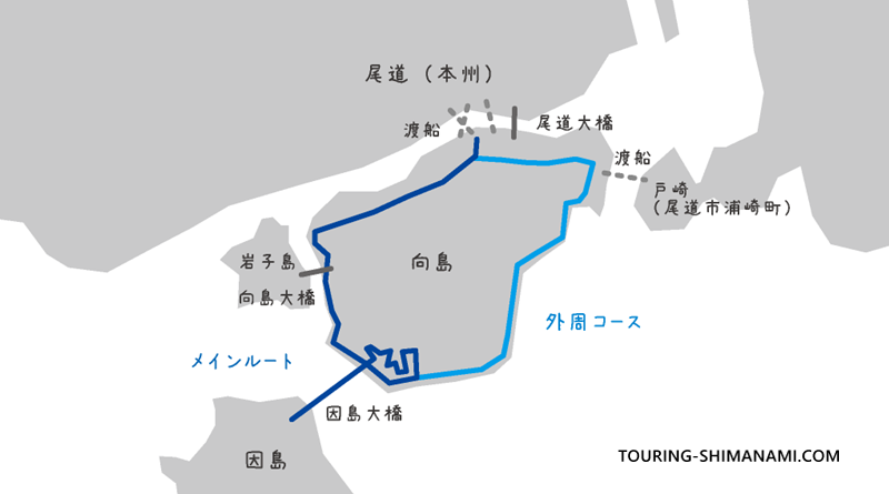 【イラスト】しまなみ海道の向島に設定されているサイクリングメインルートと外周コース