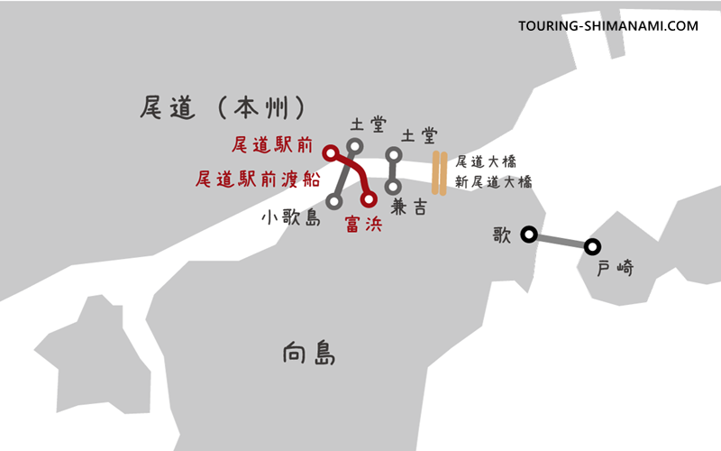 【イラスト】しまなみ海道サイクリングで利用する尾道駅前渡船の航路ルート・航路図