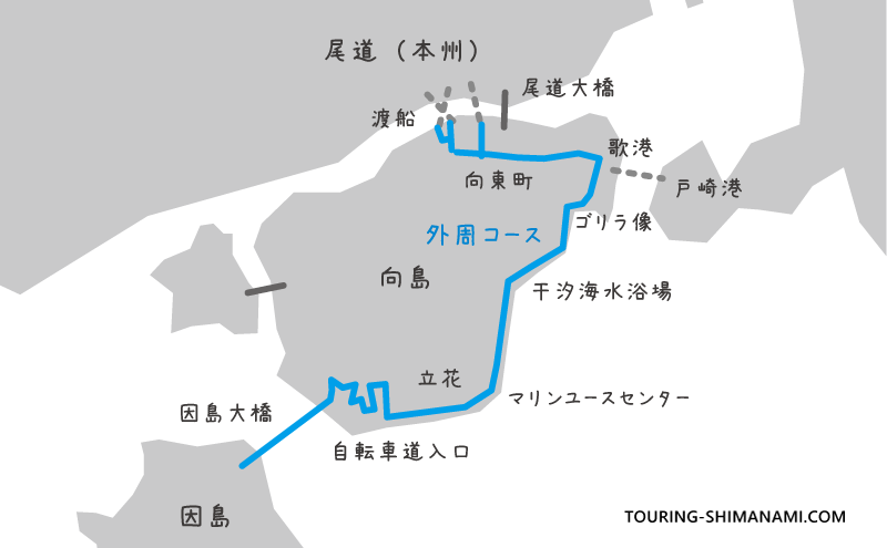 【イラスト】しまなみ海道・向島の外周コースのルート概要図