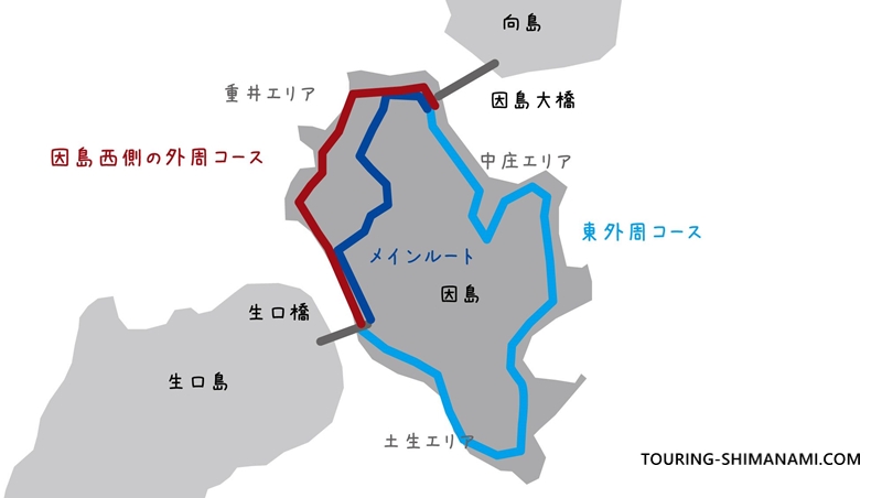 【イラスト】因島西側の外周コース：因島のサイクリング推奨コース