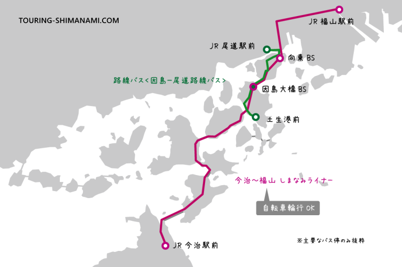 【イラスト】しまなみ海道のバス輪行：今治福山しまなみライナーと因島尾道路線バス