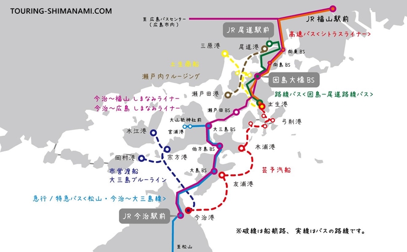 【イラスト】しまなみ海道の主なバス路線と航路