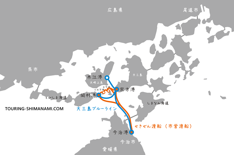 【イラスト】とびしま海道サイクリング:今治港~岡村港の2社によるフェリー航路