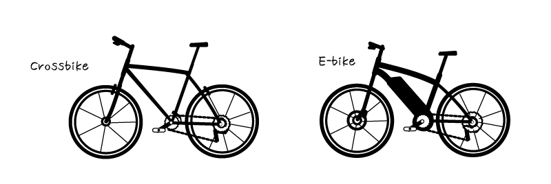 Illustration: Bicycle Types on the Shimanami Kaido