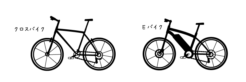 【イラスト】しまなみ海道のレンタサイクルの車種