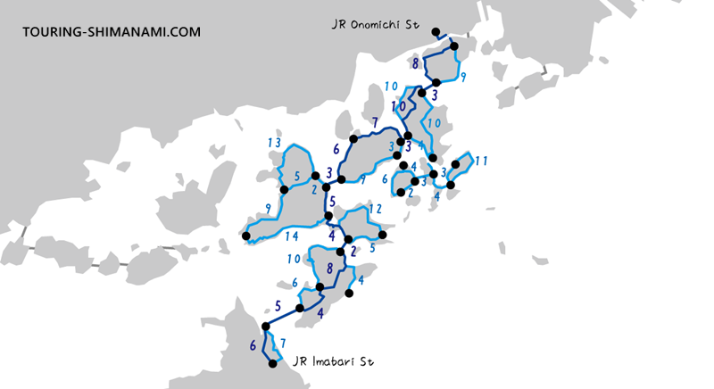 [Illustration] Cycling along the Shimanami Kaido: Distances of each section of the main cycling route