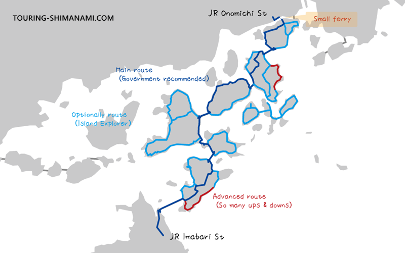 [Illustration] Cycling the Shimanami Kaido: Mapping the main route and island exploration courses of the Shimanami Kaido