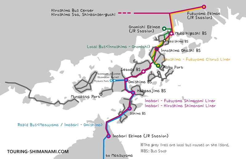 Illustration: Major bus routes on the Shimanami Kaido