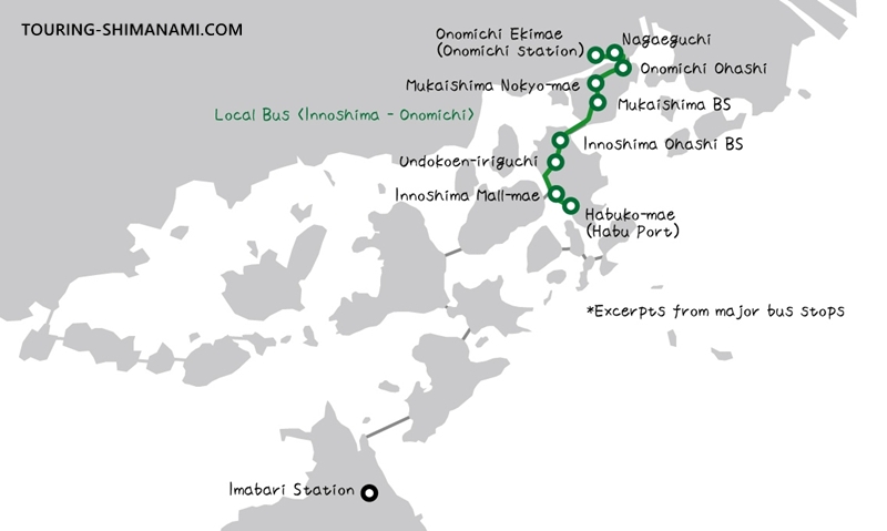 Illustration: Route map for the local bus connecting Innoshima and Onomichi