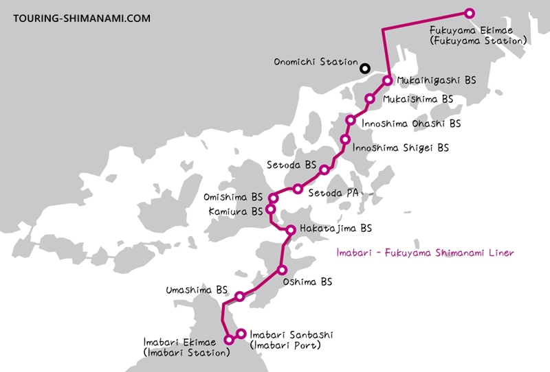 Illustration: Shimanami Liner route map and key stops between Imabari and Fukuyama