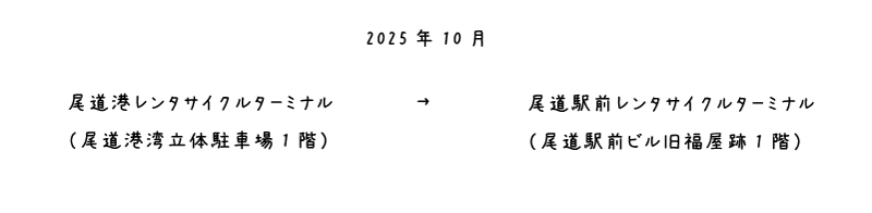 2025年10月尾道港から尾道駅前へレンタサイクルターミナルが移設