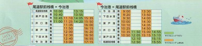 Shimanami Kaido Cycle Ship Special Operation Timetable