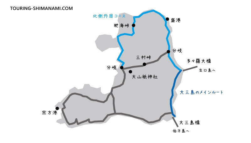 【イラスト】大三島の外周コース:大三島の北側外周コースの概要