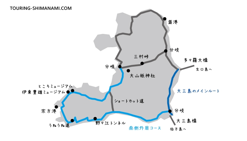【イラスト】大三島の外周コース:大三島の南側外周コースの説明