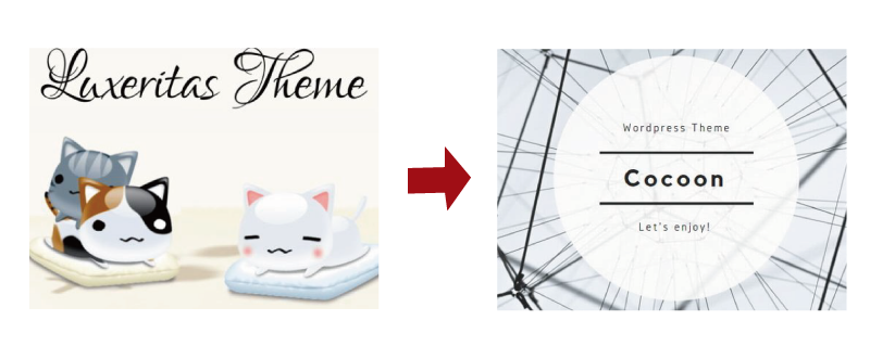 【画像】WPテーマをLuxeritasからCocoonへ変更するイメージ