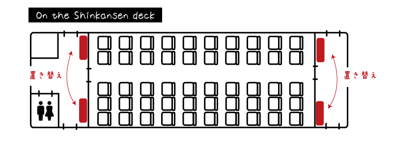 [Illustration] How to carry a sports bicycle on the Shinkansen: being mindful of boarding and alighting when staying with your bike in the deck area
