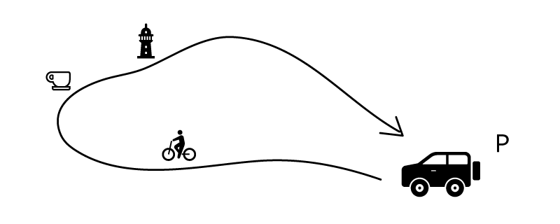 【イラスト】サイクリングルートの選び方：パターン②：拠点を作って周遊する