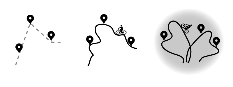 【イラスト】サイクリングルートの選び方：点の旅と線の旅、面の旅